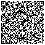 QR code with NEPA Aerial Photography contacts