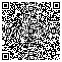 QR code with Promaps contacts