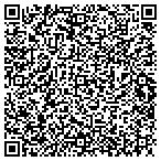 QR code with Kudrna Brandi Rubber Stamp Service contacts