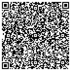 QR code with Audrey Nilsen Studios contacts