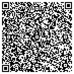 QR code with Lufkin Blueprinting & Duplicating Service contacts