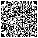 QR code with Petes Upholstery contacts