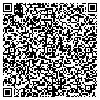 QR code with Eclipse Imaging Productions contacts