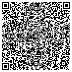 QR code with Maximum Security Safes contacts