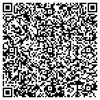 QR code with Intellectual Madmen, LLP contacts
