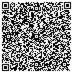 QR code with It Just Clicks Photography contacts