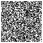 QR code with Jake's Design Shop / JDS 360 contacts