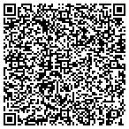 QR code with Justine Stojowski O'Hara Photography contacts