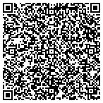 QR code with MICHAEL CRABB PHOTOGRAPHY contacts
