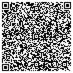 QR code with Mike Carter-Photojournalist contacts