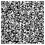 QR code with Philips Healthcare  / Cardiac Resuscitation Solutions contacts