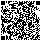QR code with Premier Lightning Protection Company contacts