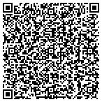 QR code with Positive Negatives Photo contacts