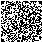 QR code with Prime Images Photography contacts