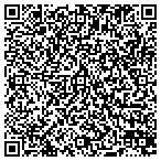 QR code with Resource Technologies Holdings Group Inc contacts