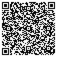 QR code with Savuras contacts