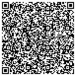 QR code with Southeastern Backflow Testing And Repair Inc contacts