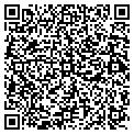 QR code with Suretrace Inc contacts