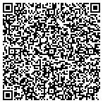 QR code with Suzanne Ridenour Photography contacts