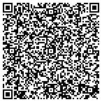 QR code with YourMemoriesRenewed.Com contacts