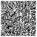 QR code with Creative Image Experts contacts