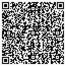 QR code with Spectrum Pte Ltd contacts