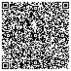 QR code with Suncoast Graphics & Design contacts