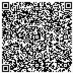 QR code with Optimum System Products contacts