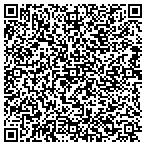 QR code with Southeastern Color Lthgrphrs contacts