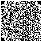 QR code with BizCard Concepts contacts