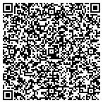 QR code with Printing Integrations contacts