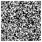 QR code with Printship Corporation contacts