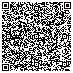 QR code with Rush Index Tabs, Inc contacts