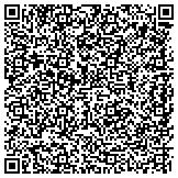 QR code with Sir Speedy Printing and Marketing Services contacts