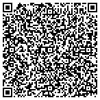 QR code with Martin Stuart Decal Ltd contacts