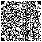 QR code with Performance Printing Of Northeast Ohio Inc contacts