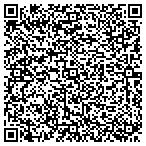 QR code with Personalized Printing Svcs Of Texas contacts
