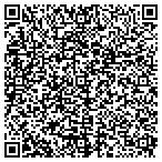 QR code with Randall's Pool Service, Inc contacts