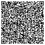 QR code with Reds Pools and Patio Furniture Inc. contacts