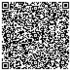 QR code with Sunshine Pool Services contacts