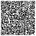 QR code with Unisource Printing Service contacts