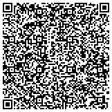 QR code with Rocky Mountain Technical Assistance And Consulting Center Inc contacts
