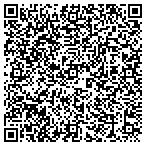 QR code with Impact Media Resources contacts