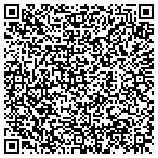 QR code with Java Printing Service LLC contacts