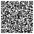 QR code with Scopewise Co contacts
