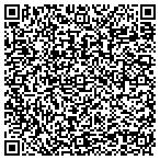 QR code with Solutions Provided, Inc. contacts