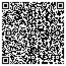 QR code with Classic Tent Rental contacts