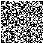 QR code with The Printing Point contacts