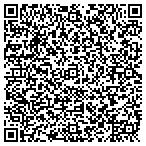 QR code with Make It Happen Music Inc contacts