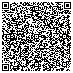 QR code with Ringmasters Tent Of Chesapeake Inc contacts